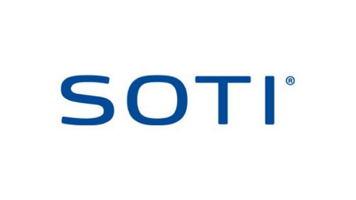 SOTI Logo