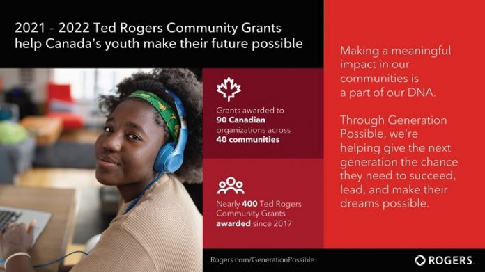 Ted Rogers Community Grants helping Canadians rediscover their potential