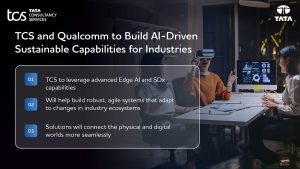 TCS, Qualcomm to Develop AI-Driven Sustainable Capabilities for Industries