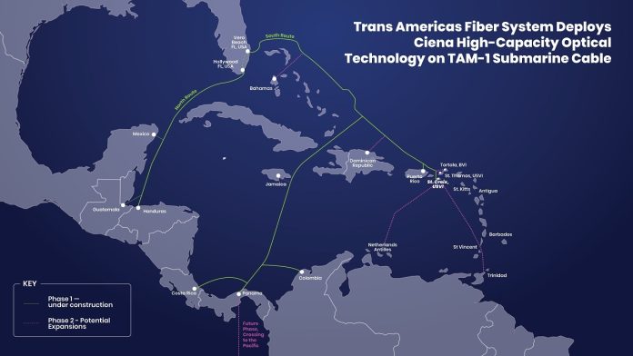 TAFS-CIENA-2025 Trans Americas Fiber System Deploys Ciena to Drive TAM-1 Submarine Cable