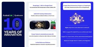Qualcomm, Google Partner on Automotive Innovation, AI-Powered Mobility