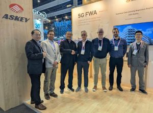 Askey picks pureLiFi to bring LiFi to the mass market