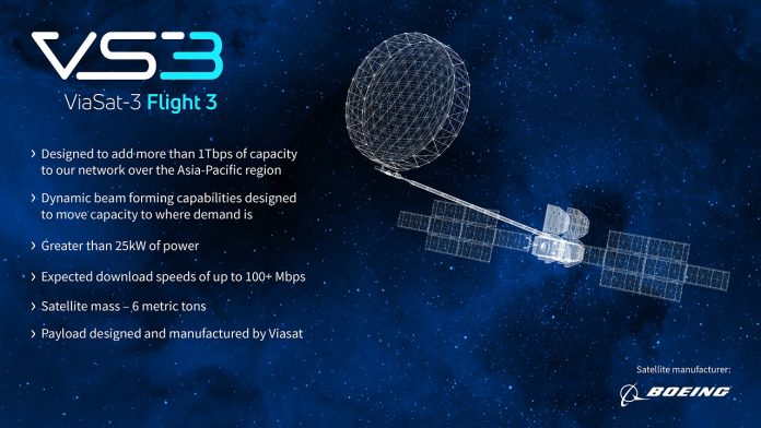 Viasat Confirms Launch, Initial Signal Acquisition of ViaSat-3 F3