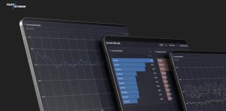 FastNetMon launches LiveView for telecom network operators’ real-time DDoS visibility